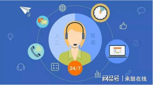 在線咨詢客服系統 開發(fā)設計特點與咨詢策劃服務賦能